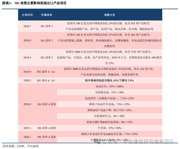 诺奖得主猛批特朗普的科学政策