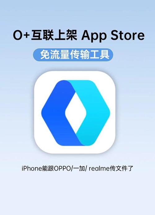 流量传输手机软件有哪些？