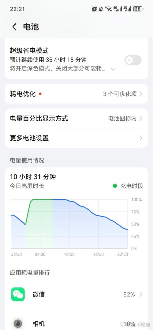 手机流量哪些功率用的多？