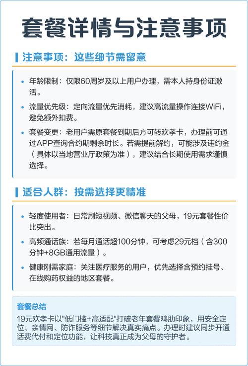 移动欢孝卡套餐59元包含哪些?