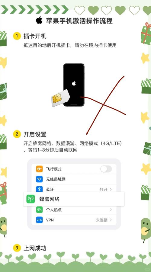 手机哪些程序会偷流量使用?