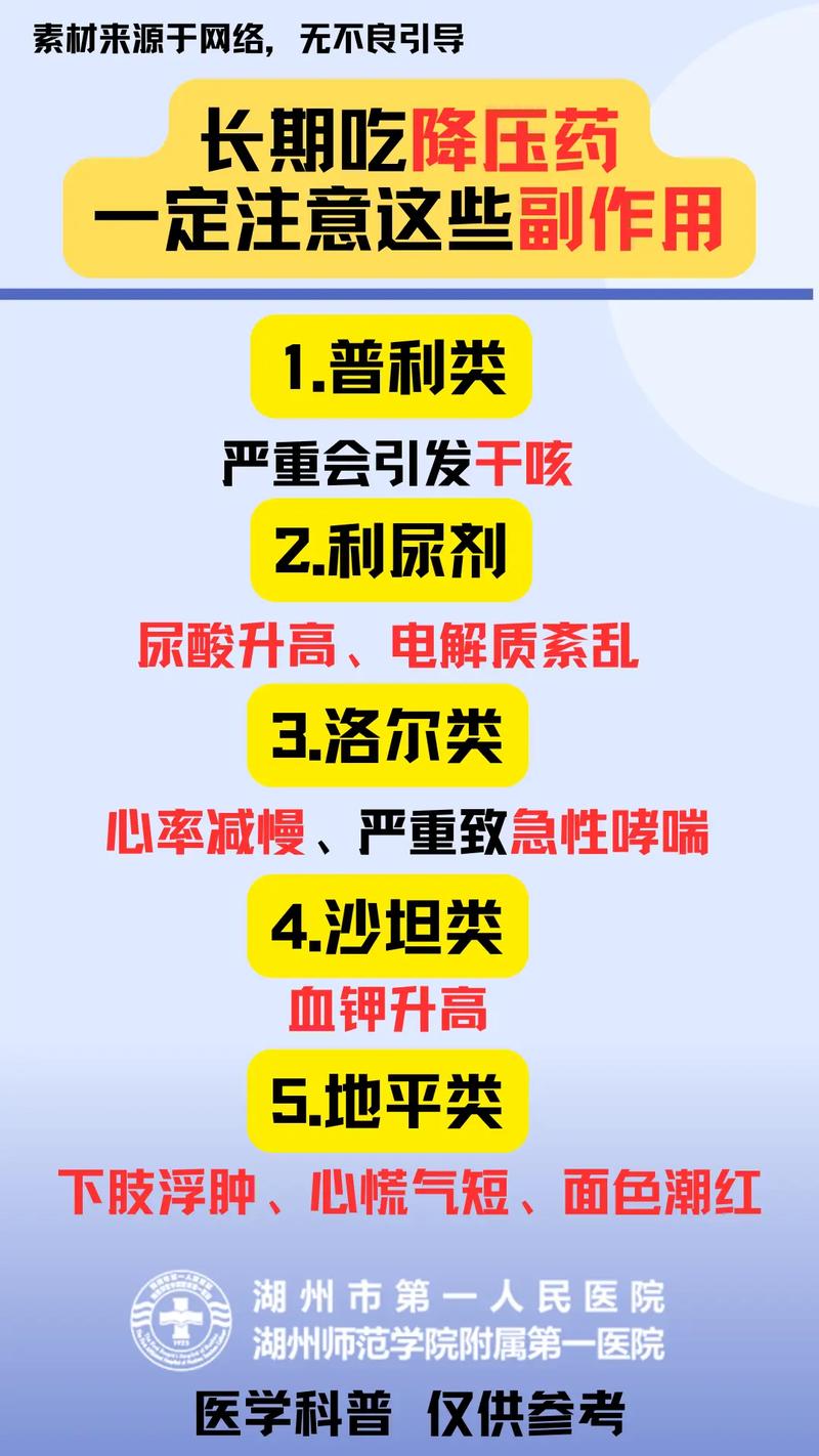 长期服用降压药血管会变脆系谣言