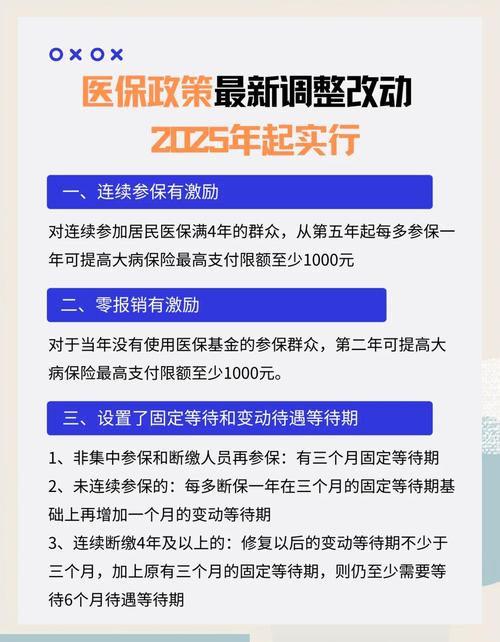 中医医保支付将进行改革试点