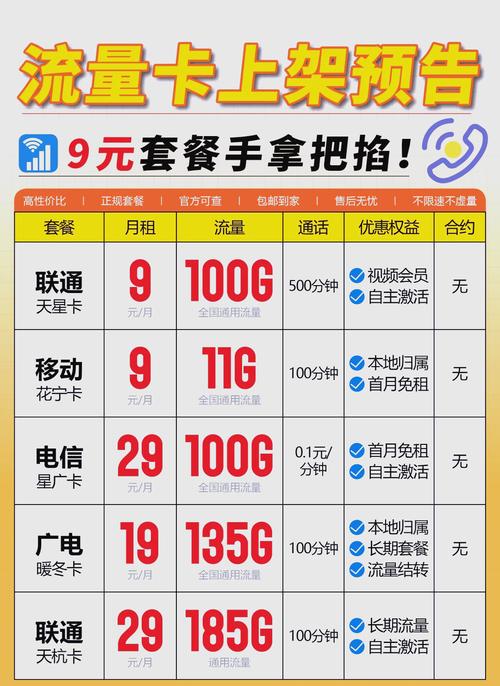 办卡怎么办？好的套餐有哪些？