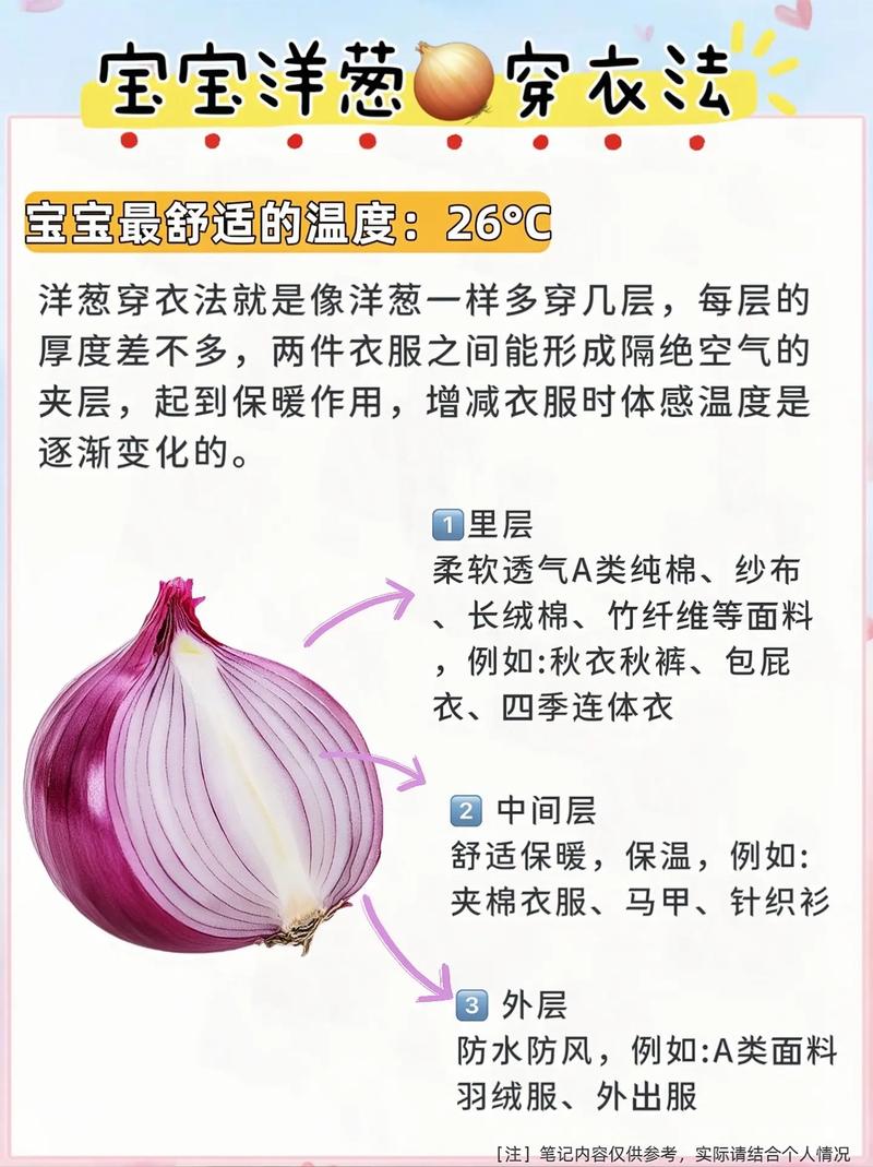 寒露过后建议“洋葱穿衣法”