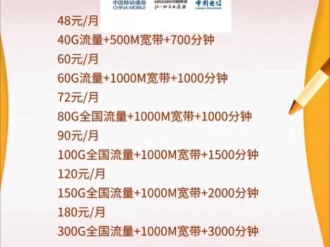 安徽省的流量卡有哪些套餐?