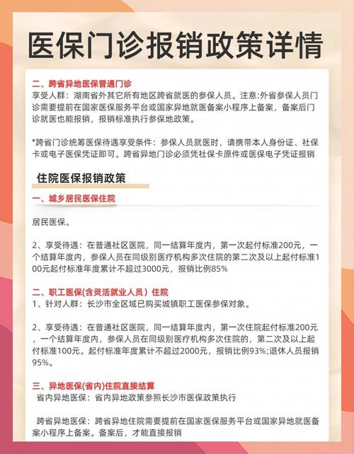 官方辟谣医保可报销药品仅占2%