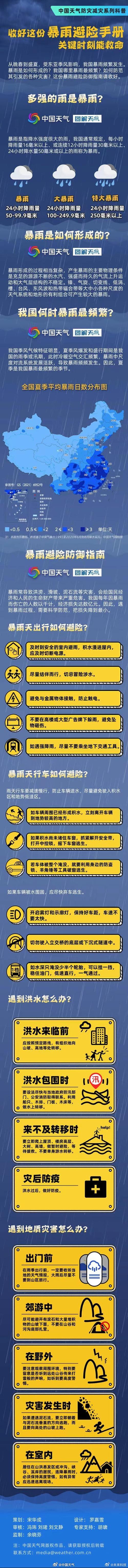 北京本轮秋雨何时休