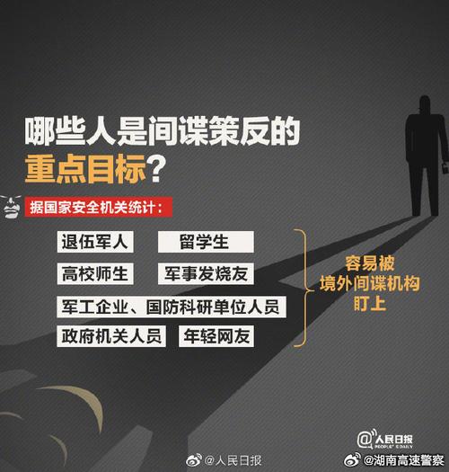 记者违规拍摄新武器并播出导致泄密