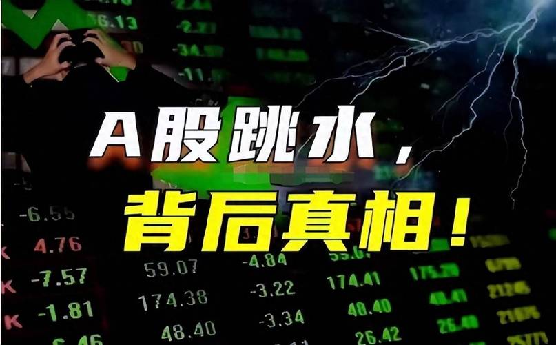 美股直线跳水