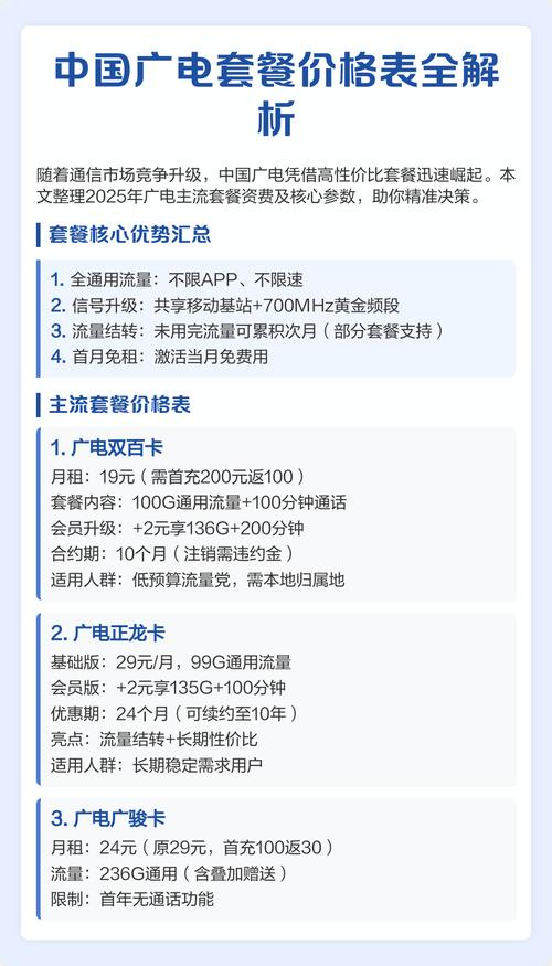 广电卡怎么查询套餐内容？查询步骤是什么？