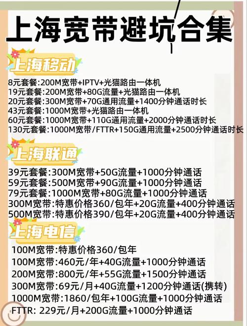 多条宽带多如何防止串网?