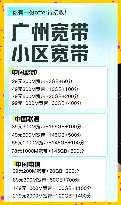 买了校园网如何获取宽带？宽带服务如何开通？