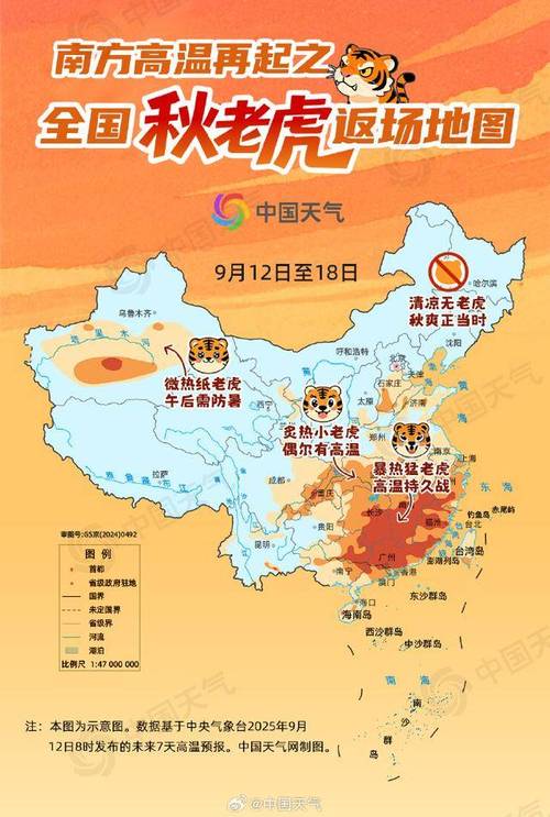 下周起南北方气温都有大变化