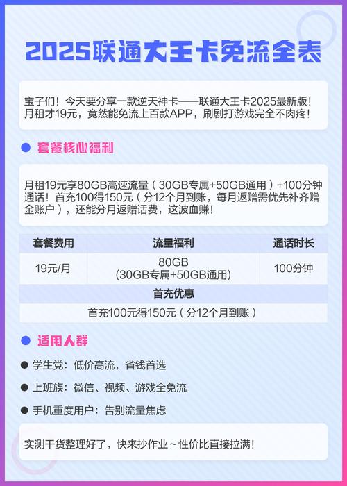 大王卡腾讯免流套餐包含哪些app?