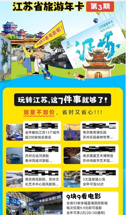 苏州休闲年卡b套餐包含哪些景点?