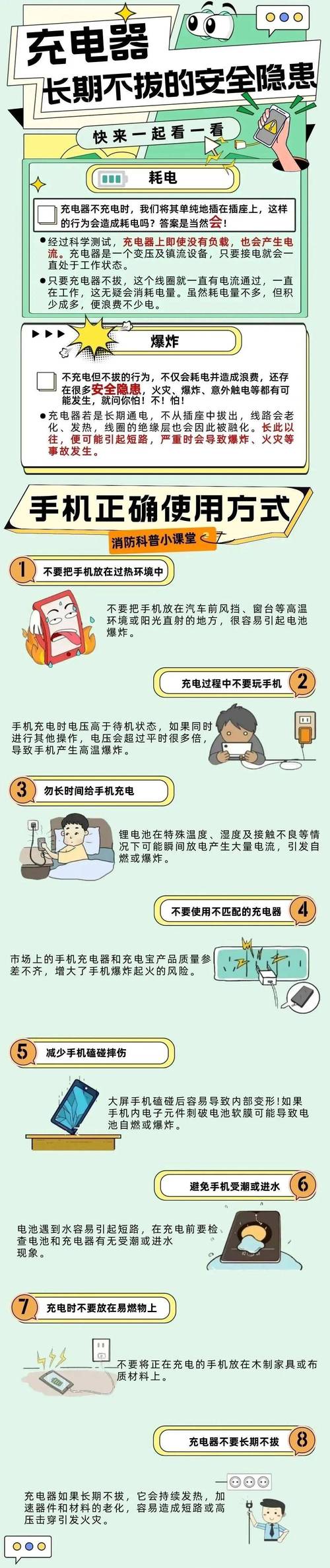 充电器长期不拔的危害揭秘