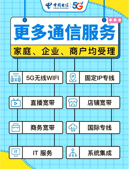无线宽带电信如何办理？