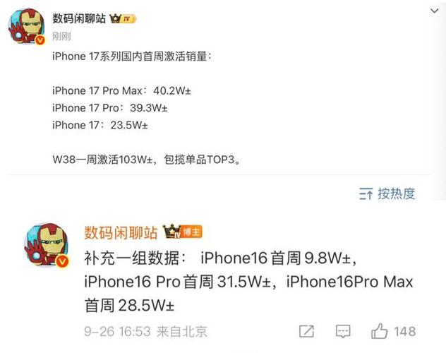 iPhone 17系列激活量曝光