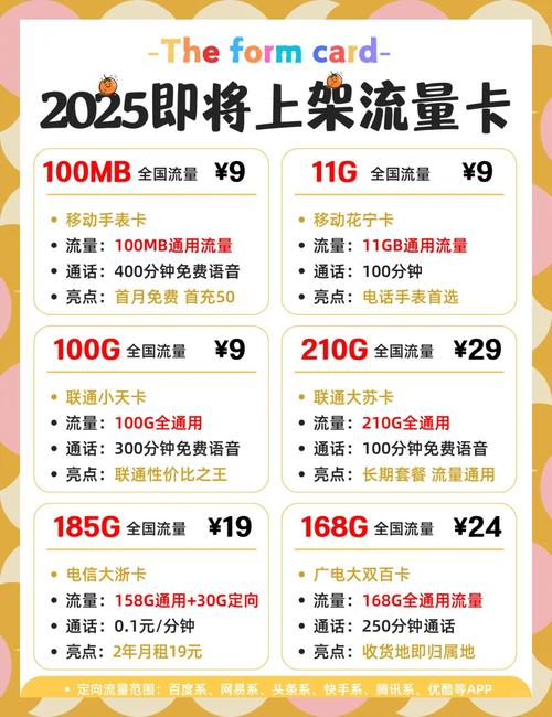 手机能刷哪些副卡套餐呢？