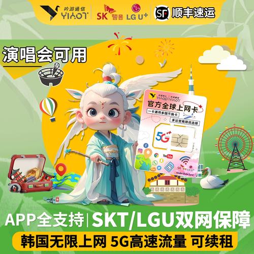 济州岛电话卡套餐有哪些？