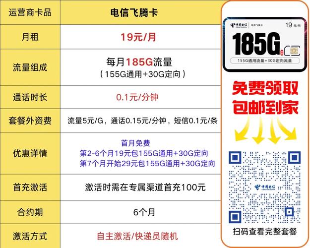电信怎么配套餐流量卡？有哪些套餐可选？