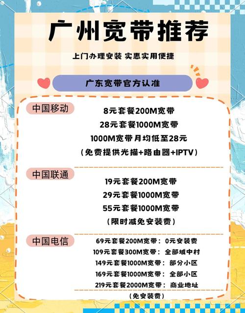 宽带销售如何做好工作?