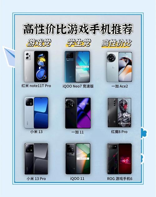流量很好的游戏手机有哪些？为什么它们受欢迎？