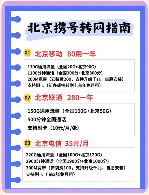 能携号转的套餐有哪些卡?