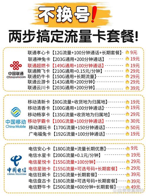 联通卡怎么改孝心卡套餐?