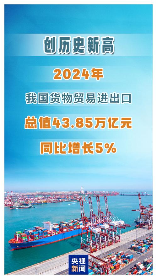逆势向上!中国外贸增速逐季加快
