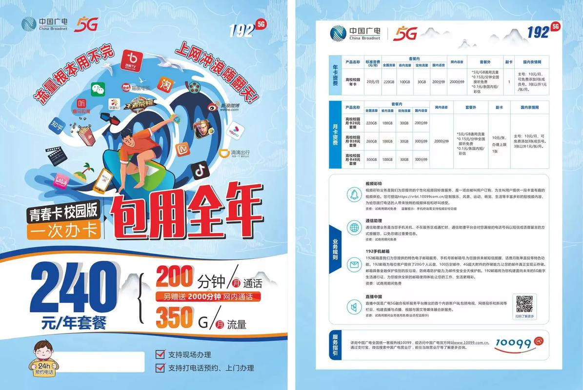 中国广电卡怎么退订套餐?