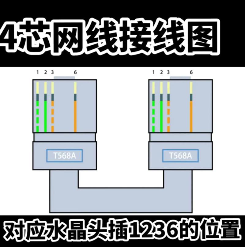 如何接宽带端口网线？图解步骤是什么？