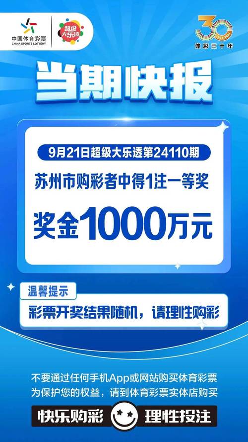 两地出1000万大奖 中奖者为同一人