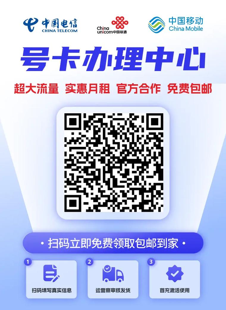 广东电信卡怎么退订套餐?
