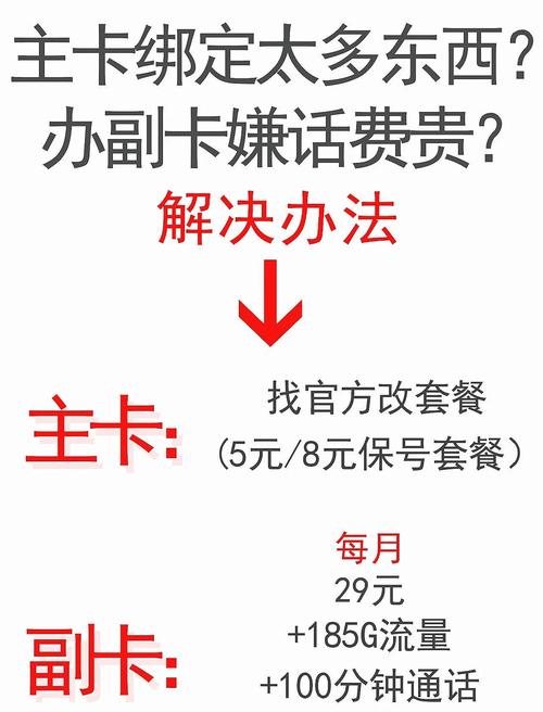 万能副卡骗局有哪些套餐?