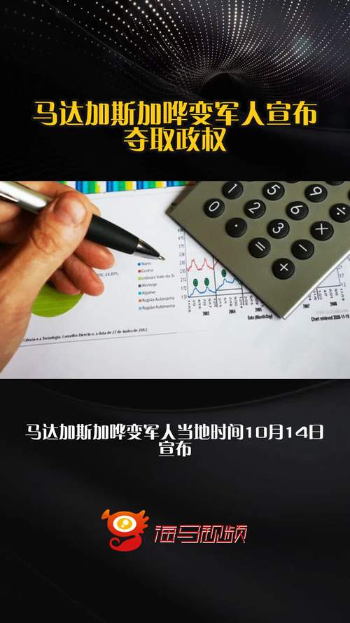 马达加斯加军方宣布接管国家政权