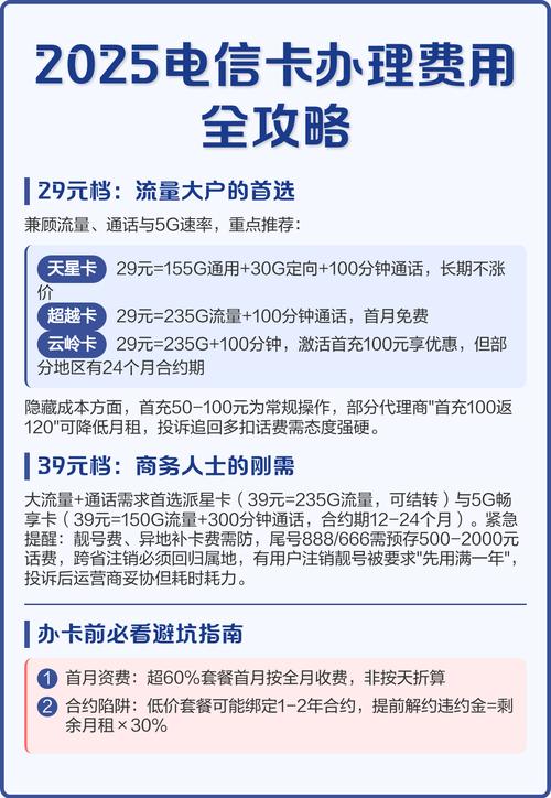 电信卡60元套餐怎么取消？
