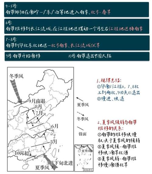 中国降雨带是否发生北移？专家解读