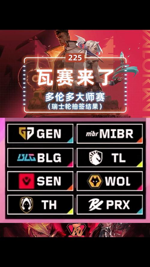 S15瑞士轮首轮抽签结果出炉