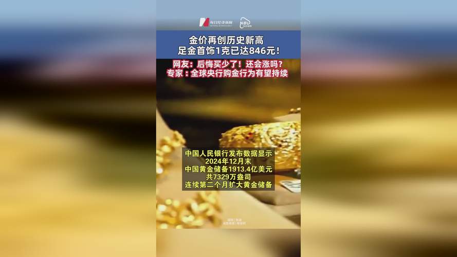 金价这么高 到底谁在买
