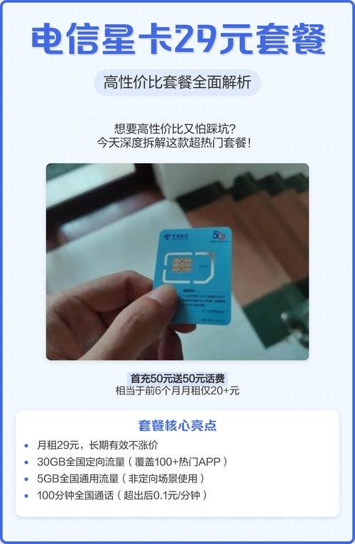 电信星安卡套餐怎么取消？取消步骤是什么？