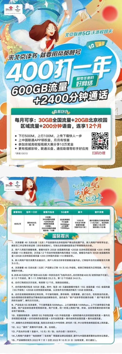 买校园卡的套餐有哪些内容?