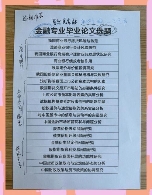 金融领域的十四五答卷概览