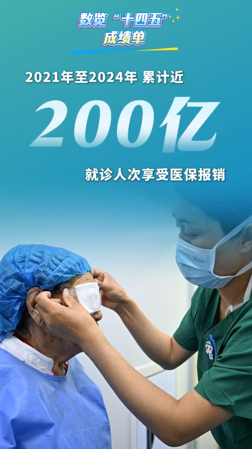 数览大国金融“十四五”答卷