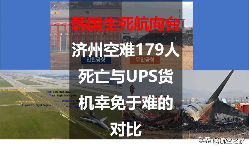 韩国济州空难遇难者家属起诉波音