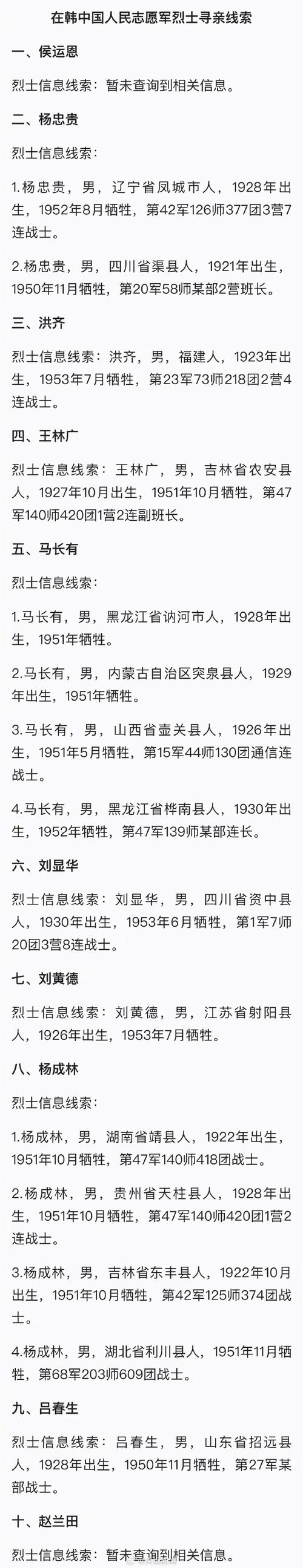 冒雨祭拜烈士温秉仁，亲情与敬意的交融