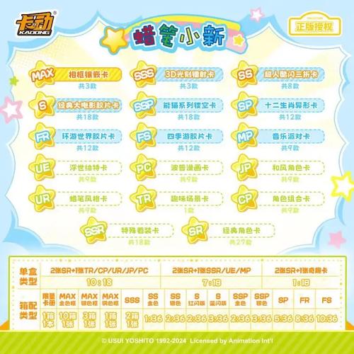 最好的十元卡有哪些？套餐内容是什么？