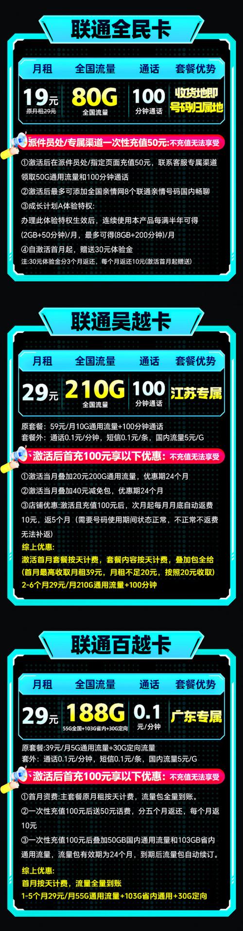 联通特惠卡19元套餐有哪些?