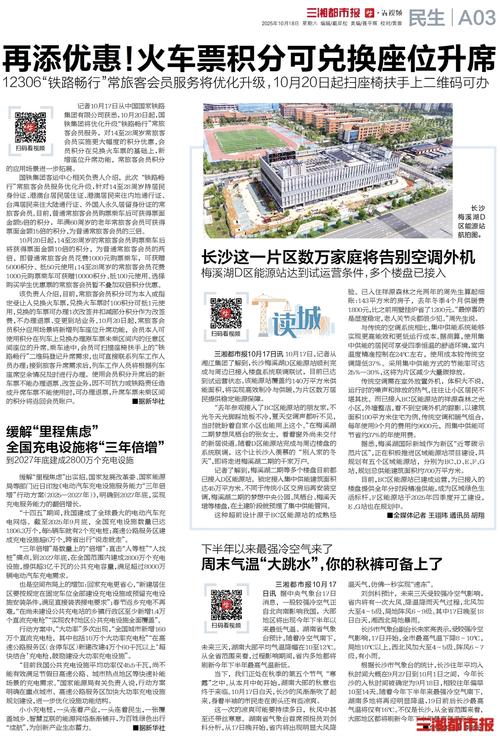 12306新增积分兑换座位升席功能